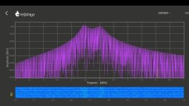 80_75 bandpass 47pf linear.jpg