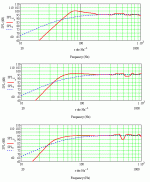 different vent lengths.gif