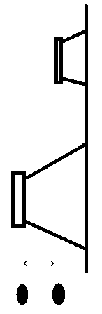 time align test.gif