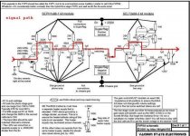 signal_path_allen.jpg