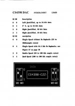 cs4398-dip.jpg