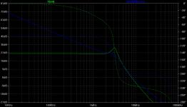 blameless closed,open loop gain.png