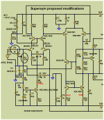 supersym_cc.gif