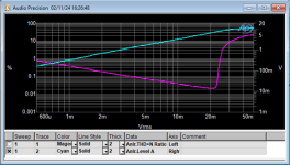 P3 MM Overhead.png