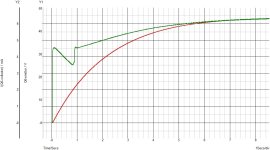 WAHAB TEST AMP 2024 PWON-graph CAPM.jpg