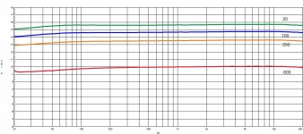 LCR_Zsource_various.jpg