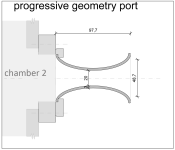 240128-P2progr.png