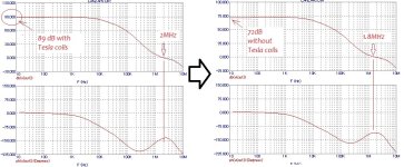 Tesla coil Henk 1  .jpg