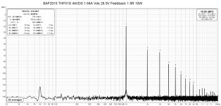 BAF2015 THF-51S 44VDC 1.64A Vds 28.0 Feedback 1 8R 10W.jpg