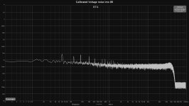 Calibrated Voltage noise into 8R.jpg