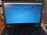 Utmax.anode.50.load-correct.jpg