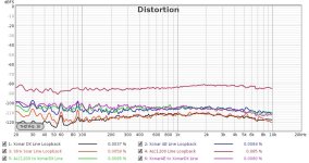 Loopback THD Compare.jpg