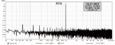 XonarDX loopback Noise FFT 1Khz.jpg
