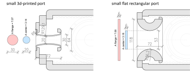 240222-smallports_plan.png 240222-smallports_plan.png