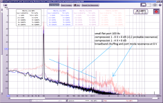 240221-miniflat_100Hz.png