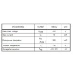 2SK177 GR+BL clone-data short form.jpg