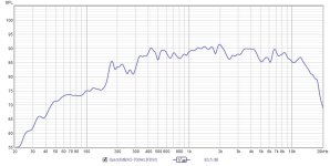 First6dBOctXO-700Hz.jpg