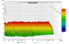 1828WaterfallHorn.jpg