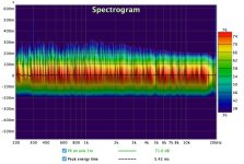 1828spectogram200hz20khz.jpg