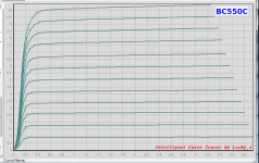 BC550_curves.png