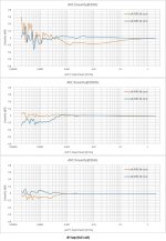 4_Linearity.jpg