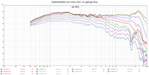 D2604 H0-90 gated.png
