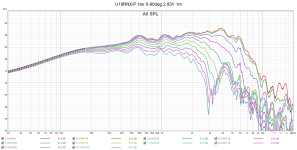 U18 H0-90 gated.png