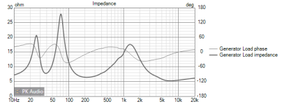 v2 Impedance.png