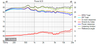 v2 Power+DI.png