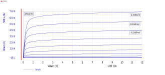 Id Vd Plots.png