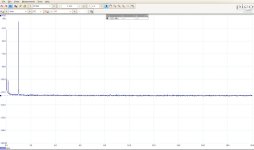 LM317T_NoiseFloor_4096PTS_averaged.jpg