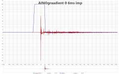 ainog 0 6ms imp.jpg