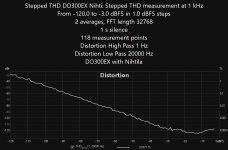 DO300EX Nihtila Hum.jpg