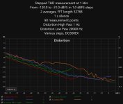 DO300EX Various steps.jpg