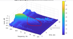 sweep-distortion.png sweep-distortion.png