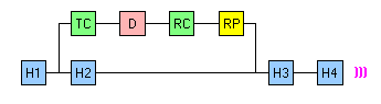 TH1_with_TC_RC_RP_etc.png
