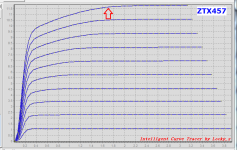 ZTX457_curves.png