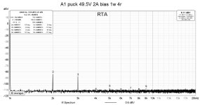 A1 puck 49.5V 2A bias 1w 4r.jpg