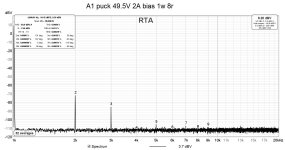 A1 puck 49.5V 2A bias 1w 8r.jpg
