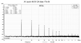 A1 puck 49.5V 2A bias 17w 8r.jpg