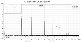 A1 puck 49.5V 2A bias 33w 4r.jpg