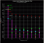 FFT_Comparison2.gif