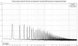 Amp rail noise.png