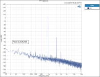Pearl 3 2SK209 5ma input FFT Spectrum.png