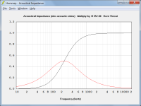 CON_Impedance.png