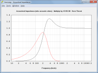 OSW_Impedance.png