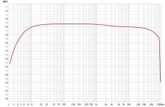 FR(log sweep).jpg