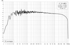 white random noise 1-48 oct filtering.jpg