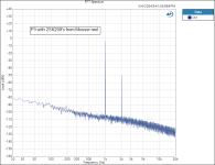 Pearl 3 2SK209 from Mouser reel 5ma input FFT Spectrum.png