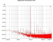 magnat_ma_900_1khz_spectrum_8ohm.jpg